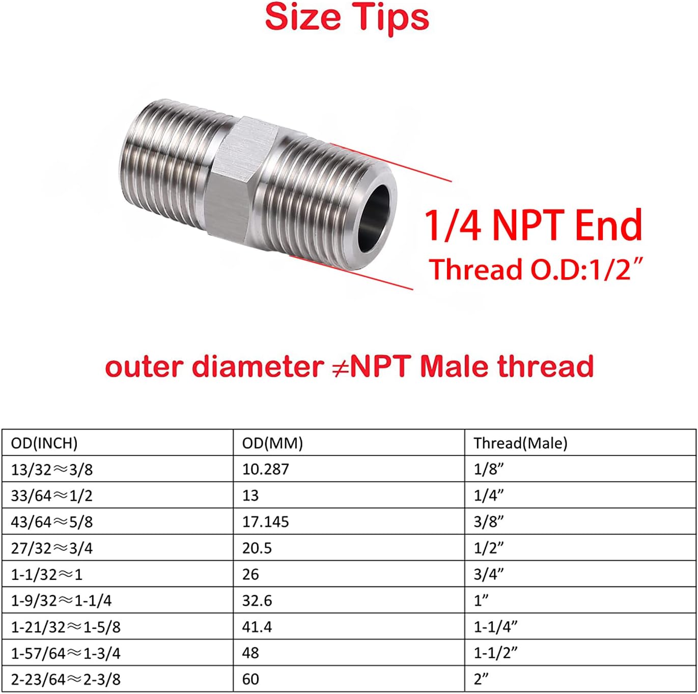 1/4 Stainless Steel Nipple