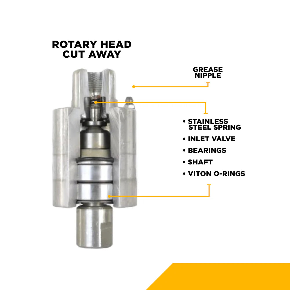 BE Whirl-a-Way Rotary Head 85.790.004