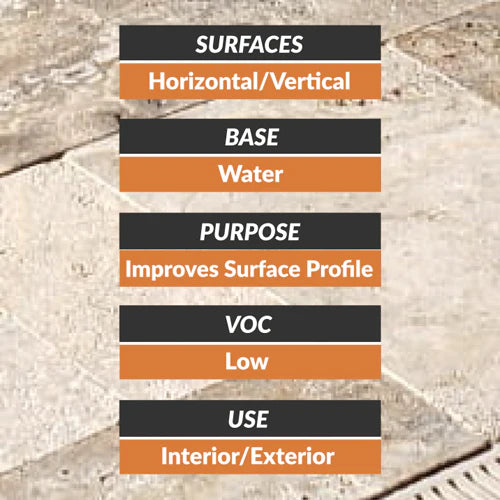 Total Etch & Clean - Etching & Cleaning Concrete Surfaces