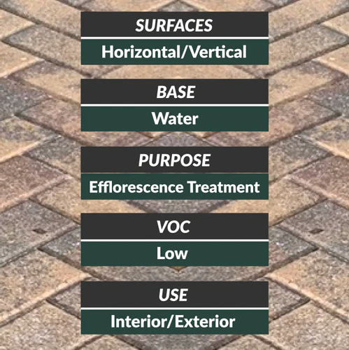 Total Prep - Efflorescence Remover