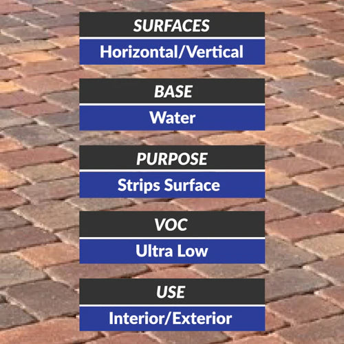 Total Quick Strip Sprayable and Rollable